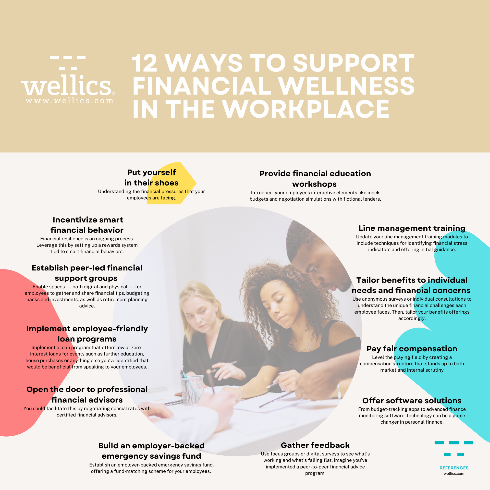 12 Ways To Support Financial Wellness in the Workplace 