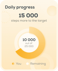 indiv-daily-progress-streak-all-numeric