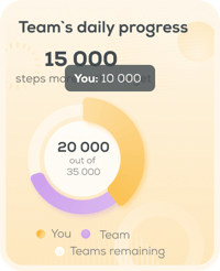 team-daily-progress-streak-all-numeric