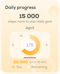 team-daily-progress-streak-none-habit