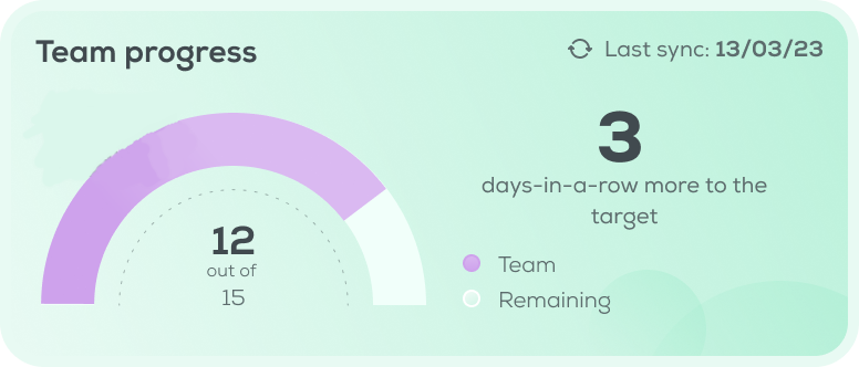 team-progress-streak-all-numeric