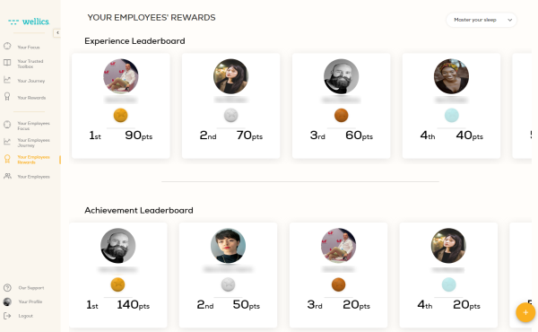 your-employees-rewards