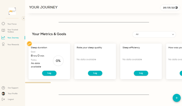 your-journey-metrics-goals