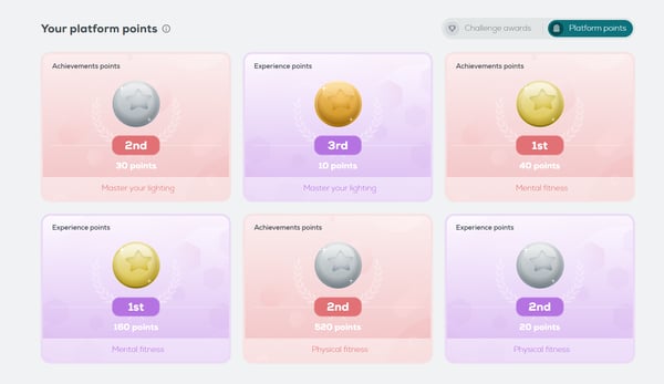 your-rewards