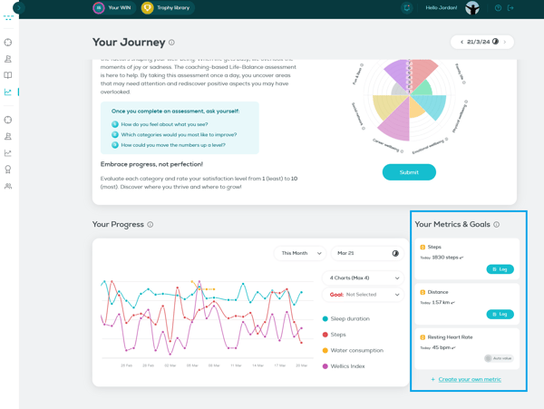 you_metrics_and_goal