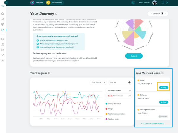 you_metrics_and_goal_Log