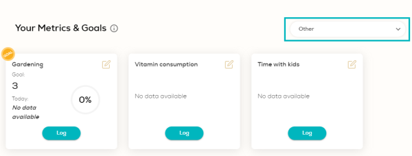 your-journey-other-metrics
